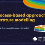 Oct 15-16, 2025: CSHS/QC Workshop on process-based approaches to stream temperature modelling